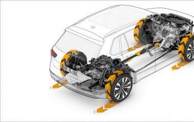 4 Motion – Hệ dẫn động danh tiếng của hãng xe Volkswagen